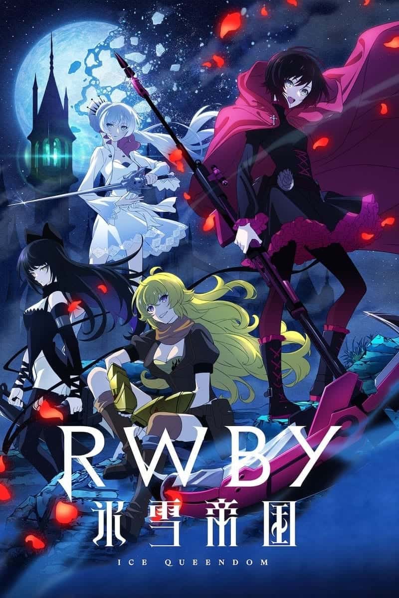 RWBY: Ice Queendom الحلقة 02